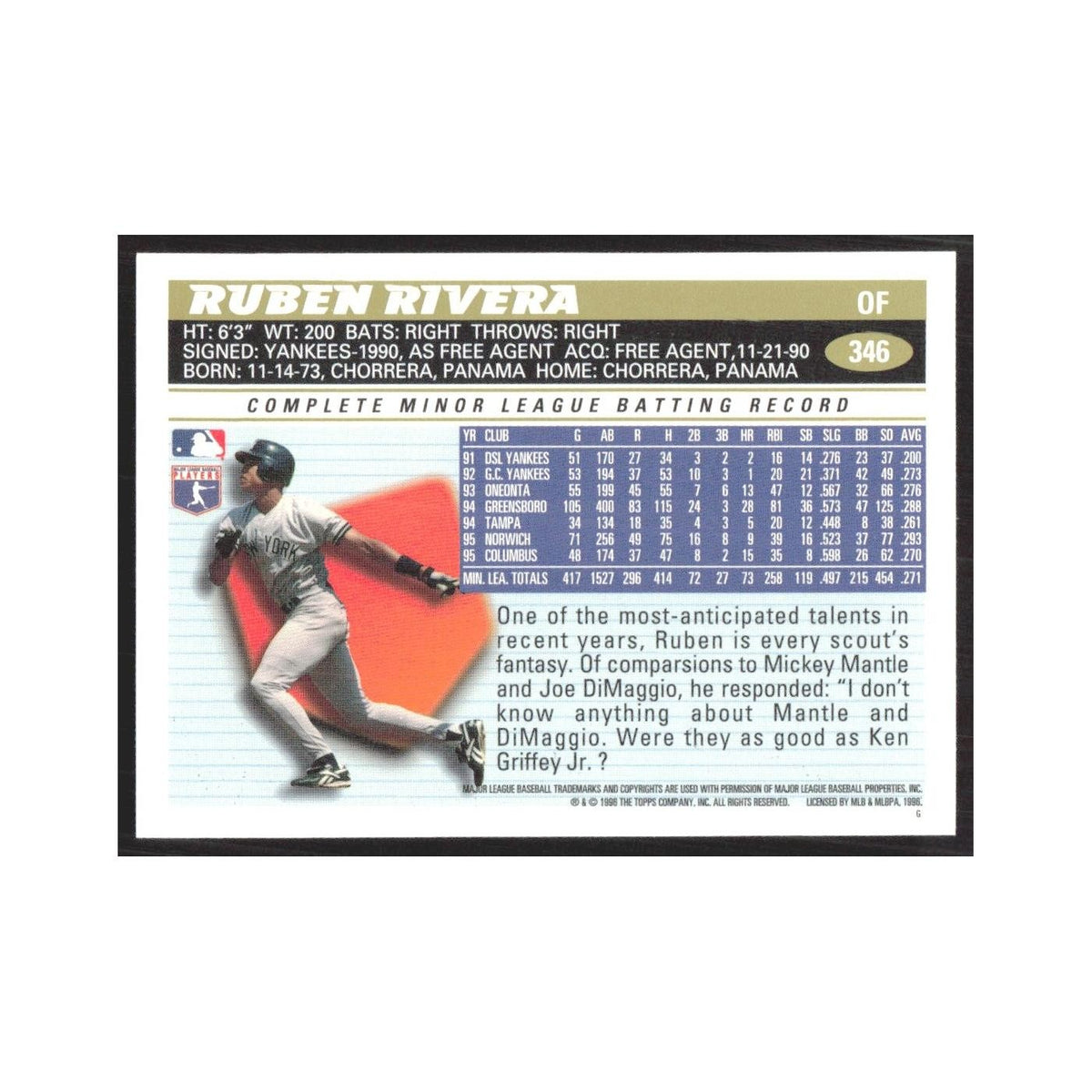 1996 Topps Ruben Rivera Yankees #346