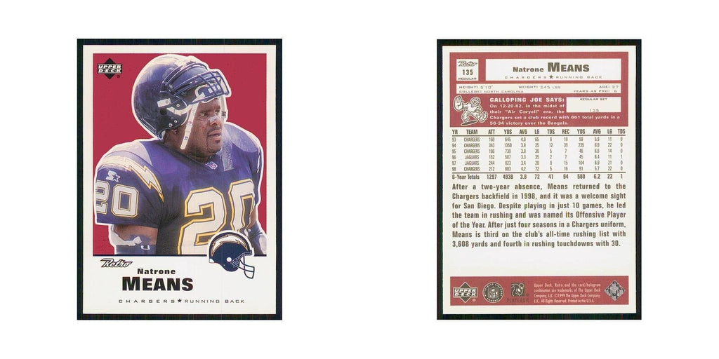 1999 Upper Deck Retro Natrone Means San Diego Chargers #135