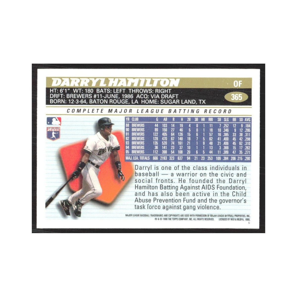 1996 Topps Darryl Hamilton Brewers #365