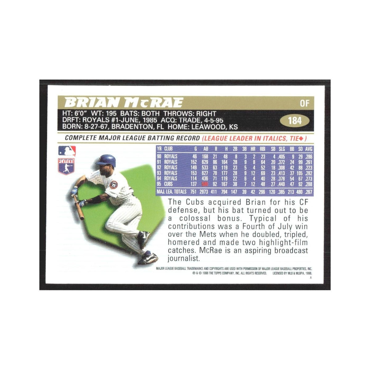 1996 Topps Brian McRae Cubs #184