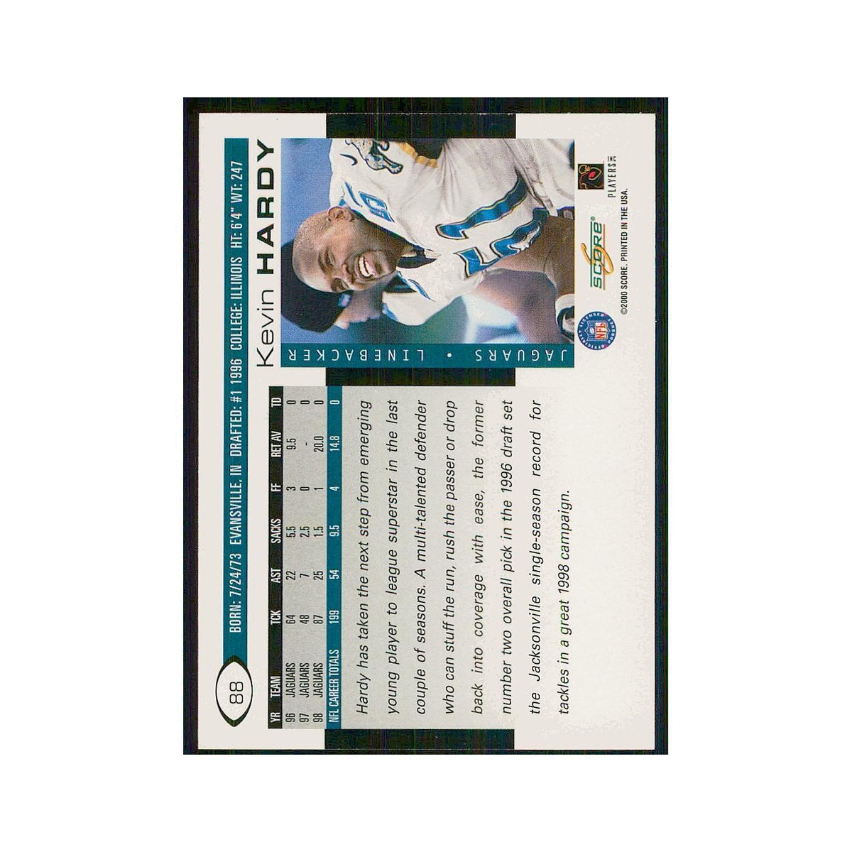 2000 Score Kevin Hardy Jaguars #88