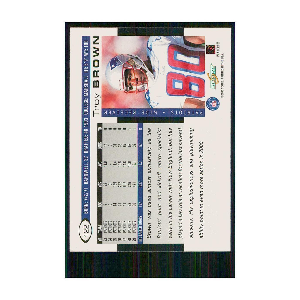 2000 Score Troy Brown Patriots #122
