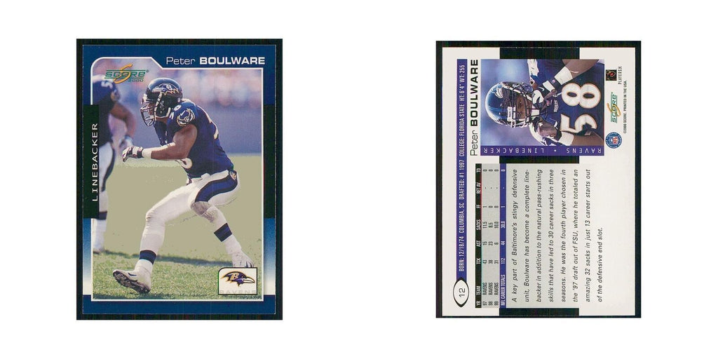 2000 Score Peter Boulware Ravens #12