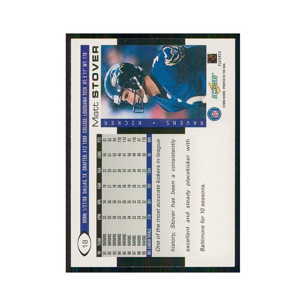 2000 Score Matt Stover Ravens #18