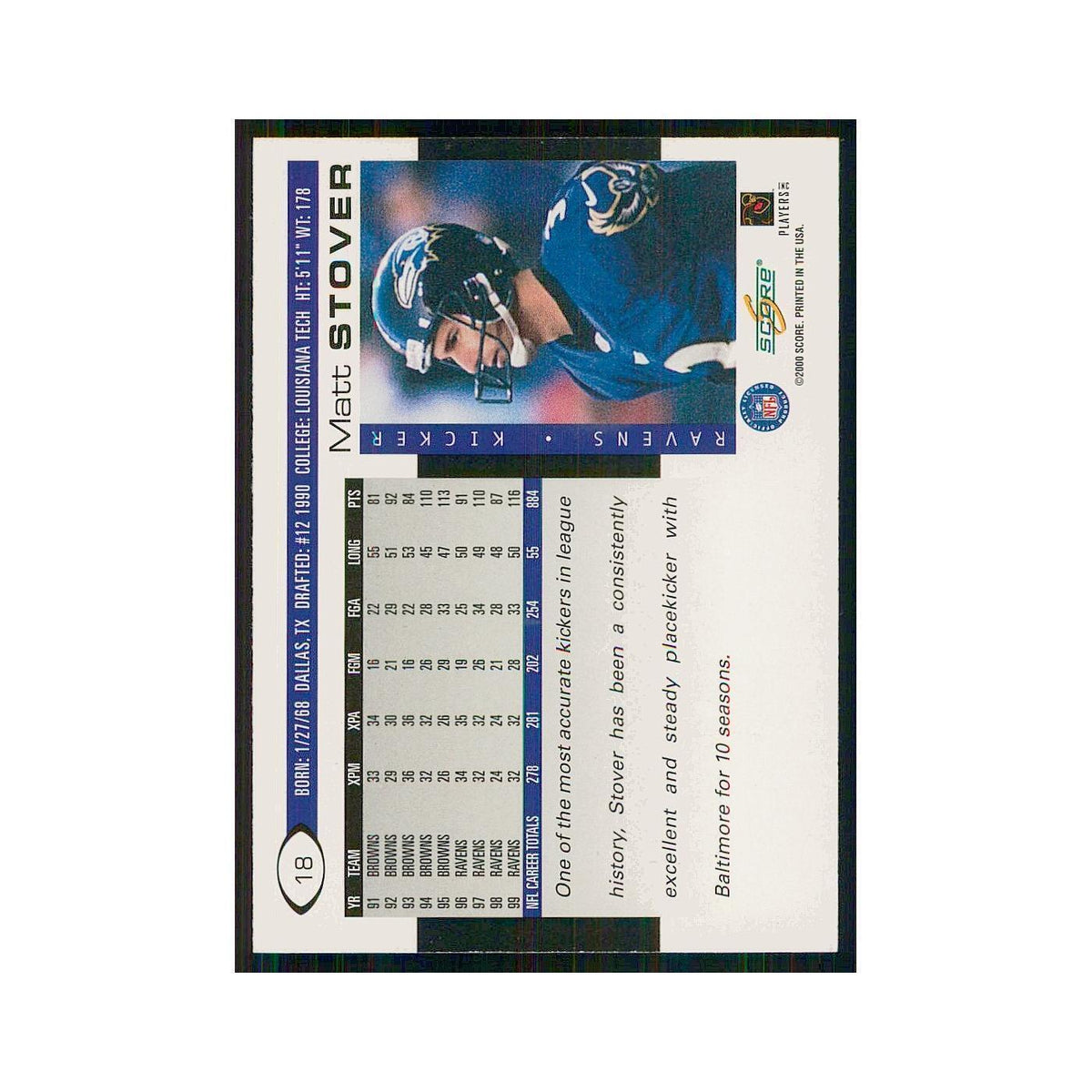 2000 Score Matt Stover Ravens #18