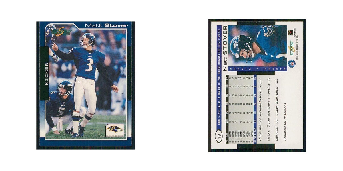 2000 Score Matt Stover Ravens #18
