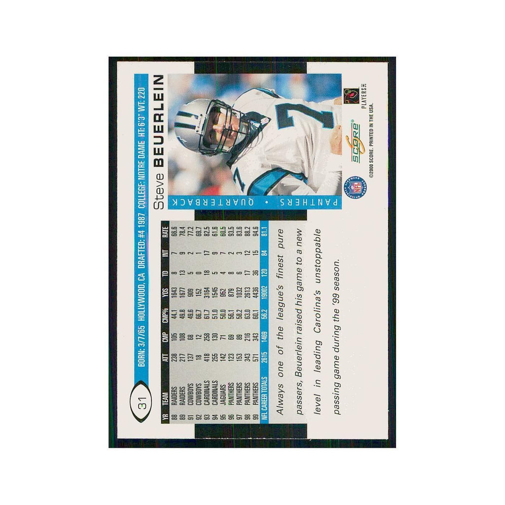 2000 Score Steve Beuerlein Panthers #31