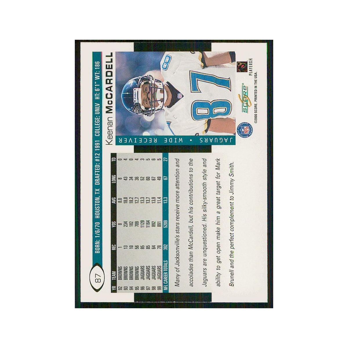 2000 Score Keenan McCardell Jaguars #87