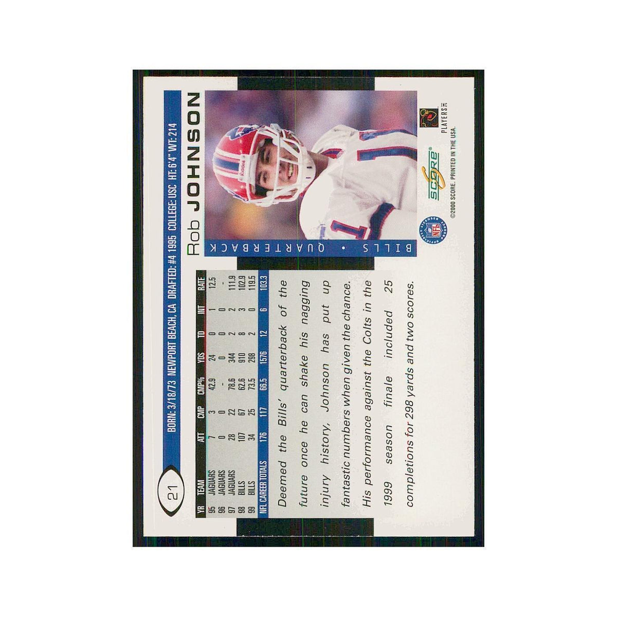 2000 Score Rob Johnson Bills #21