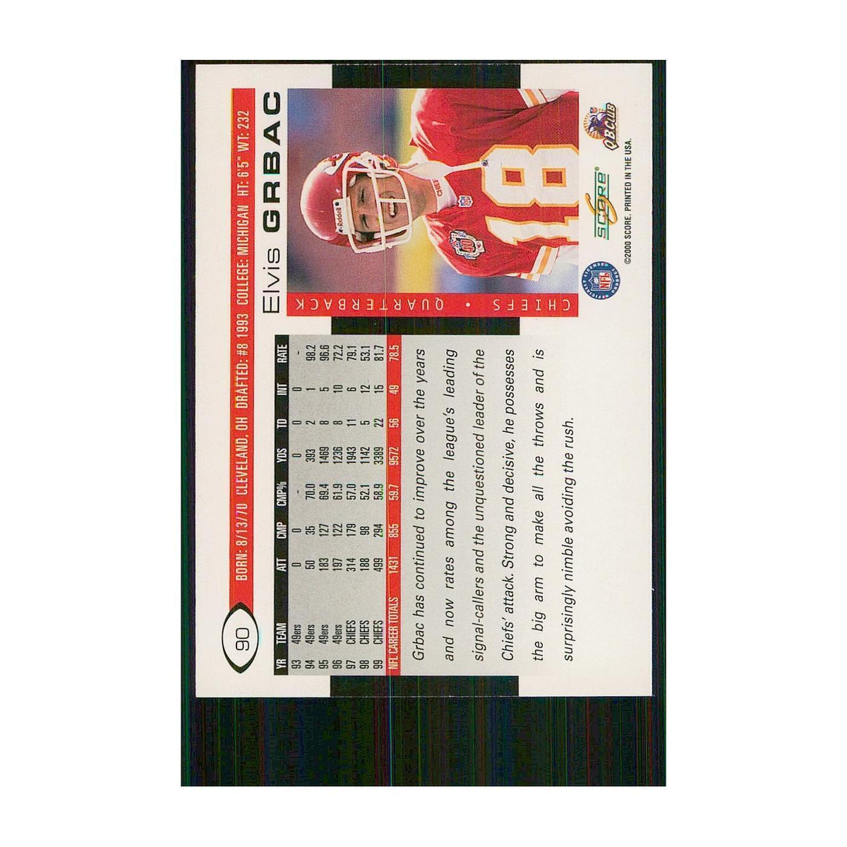 2000 Score Elvis Grbac Chiefs #90