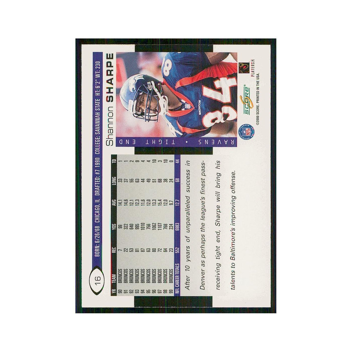 2000 Score Shannon Sharpe Ravens #16