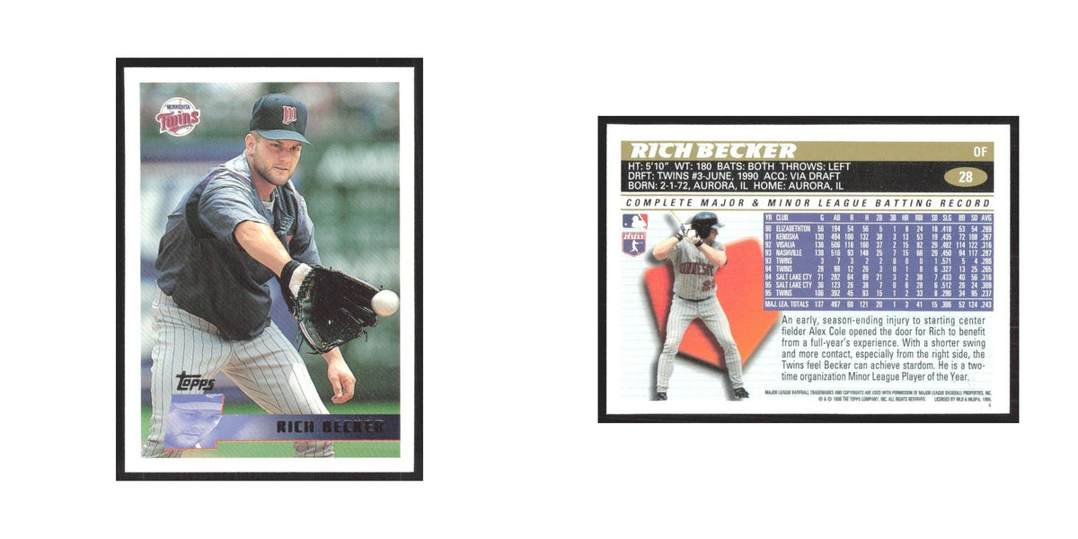 1996 Topps Rich Becker Twins #28