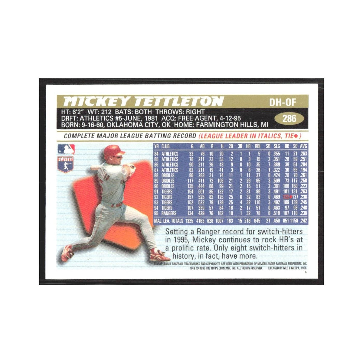 1996 Topps Mickey Tettleton Rangers #286