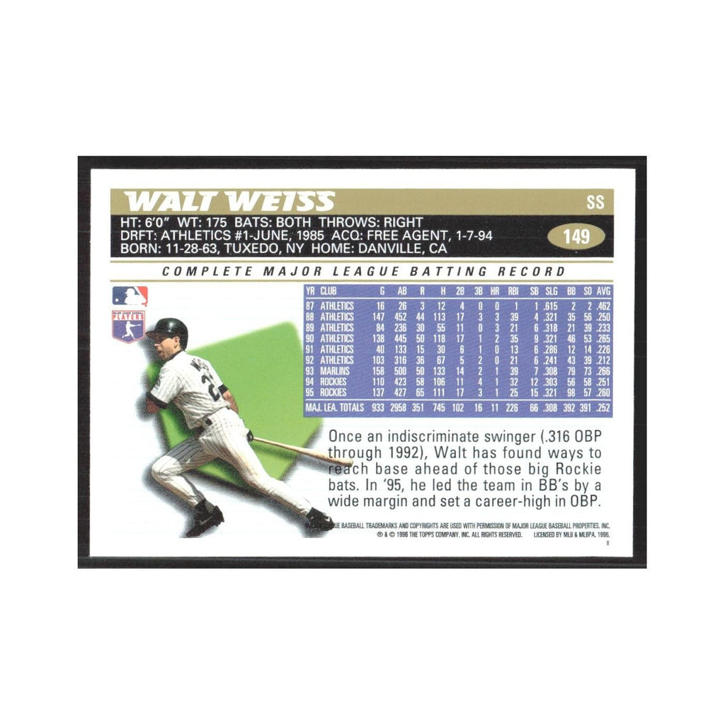 1996 Topps Walt Weiss Rockies #149