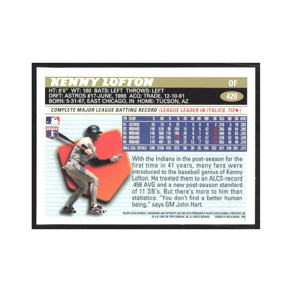1996 Topps Kenny Lofton Indians #420