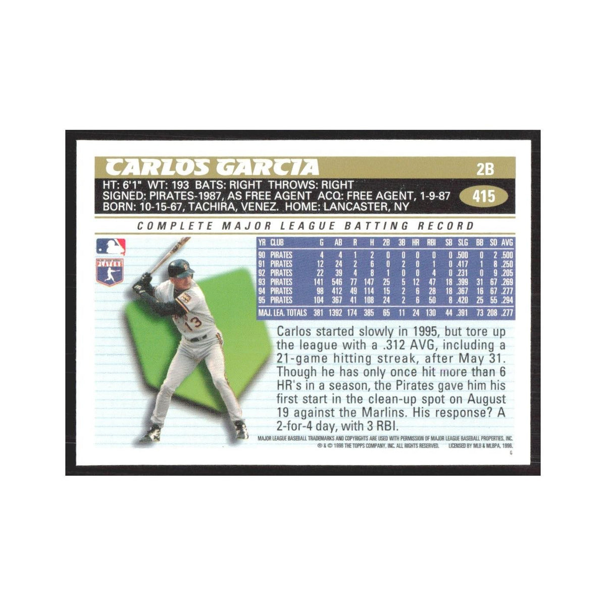1996 Topps Carlos Garcia Pirates #415