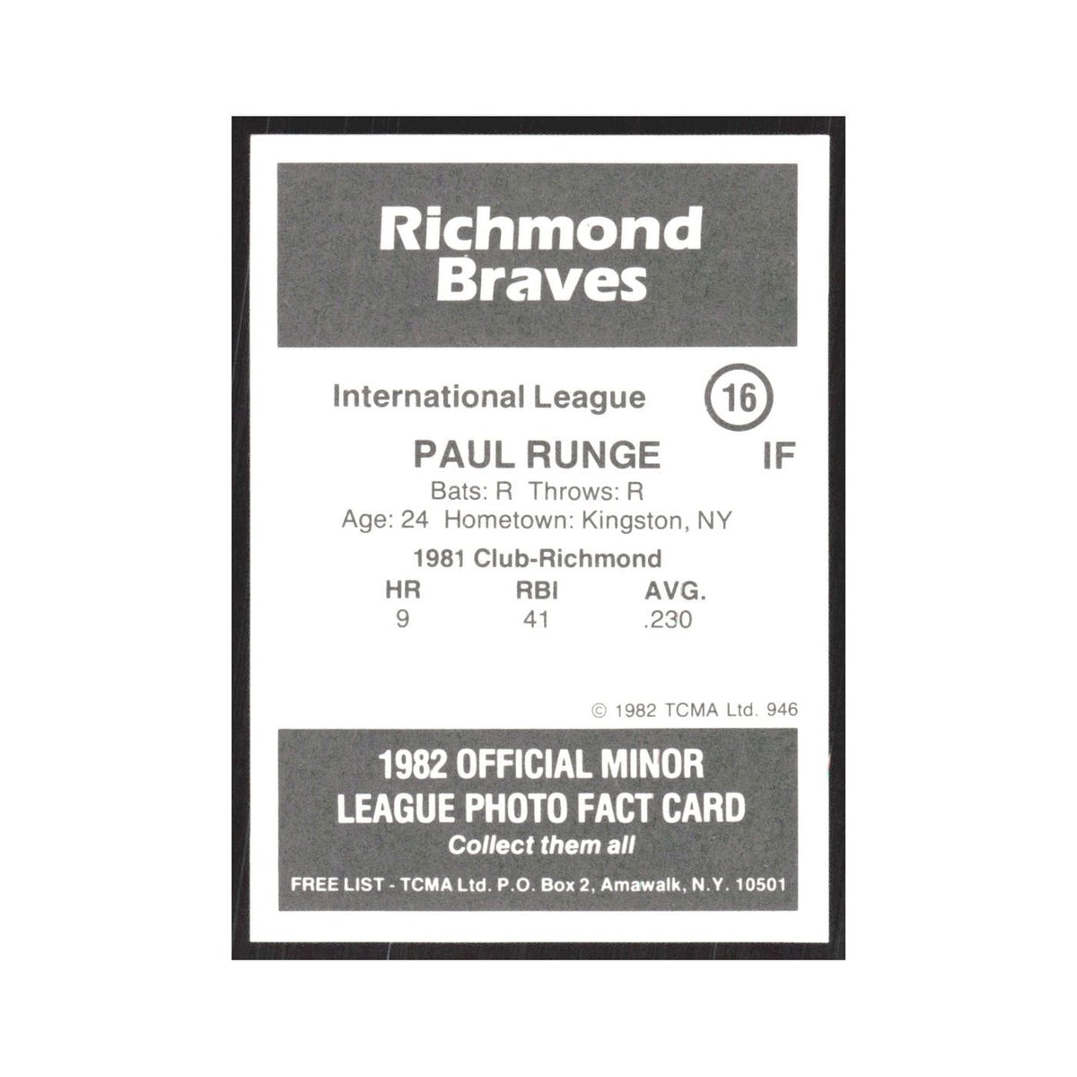 1982 TCMA Minor League Paul Runge Richmond Braves #16