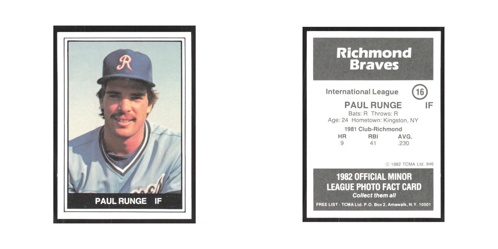 1982 TCMA Minor League Paul Runge Richmond Braves #16