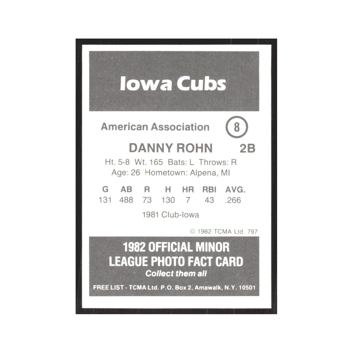 1982 TCMA Minor League Danny Rohn Iowa Cubs #8