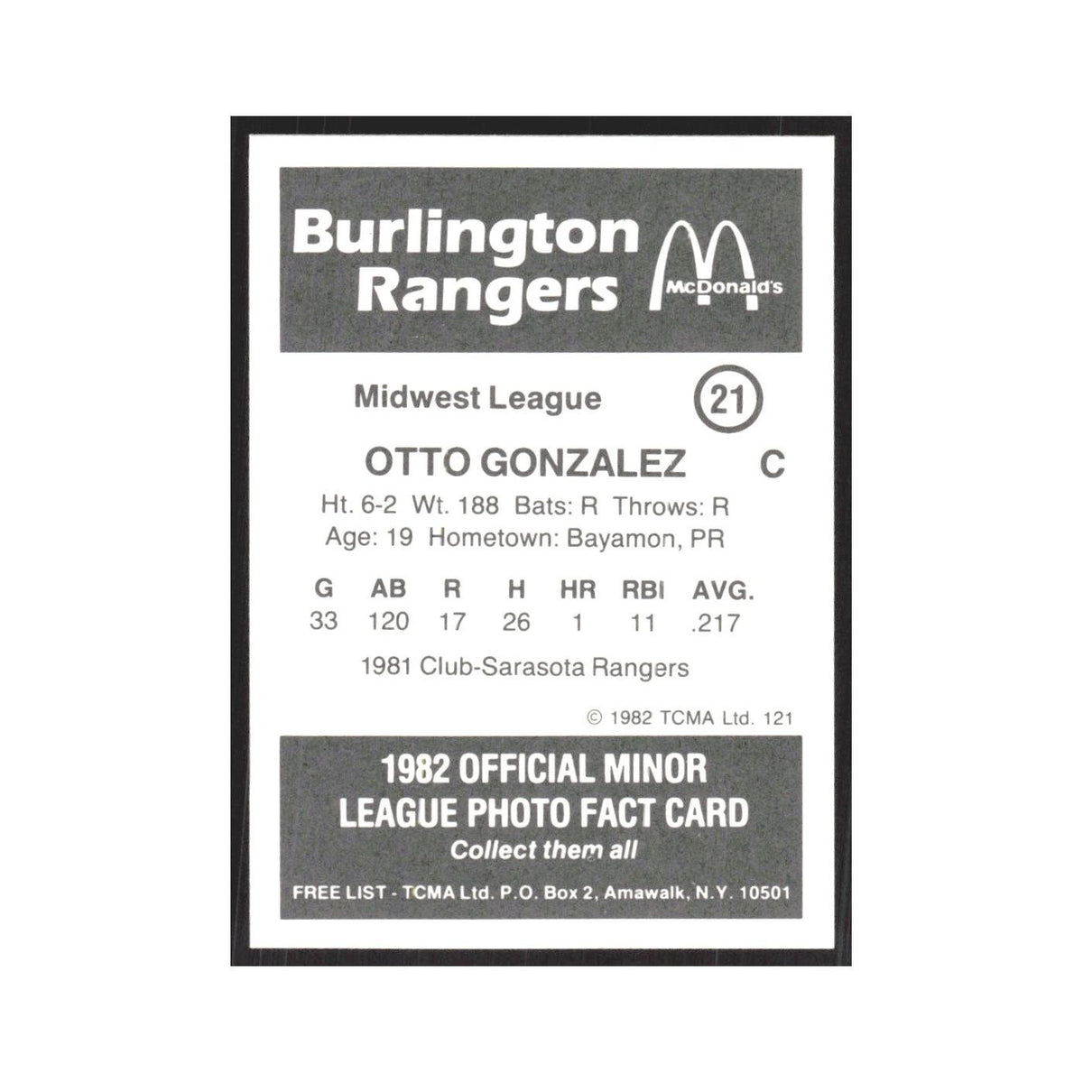 1982 TCMA Minor League Otto Gonzalez Burlington Rangers #21