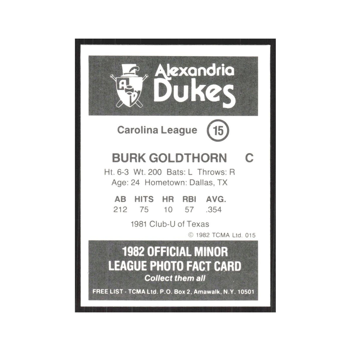 1982 TCMA Minor League Burk Goldthorn Alexandria Dukes #15