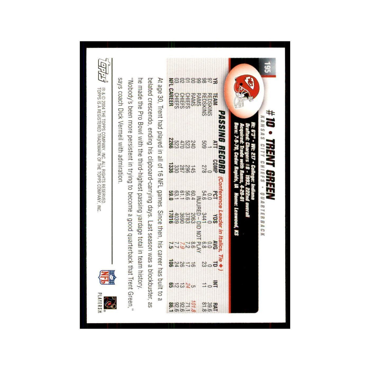 2004 Topps Trent Green Chiefs #195