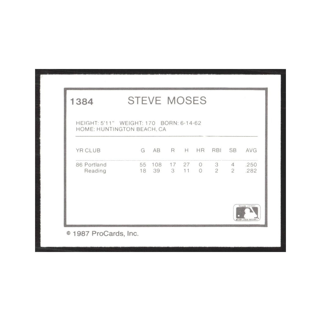 1987 ProCards Minor League Steve Moses Williamsport Bills #1384