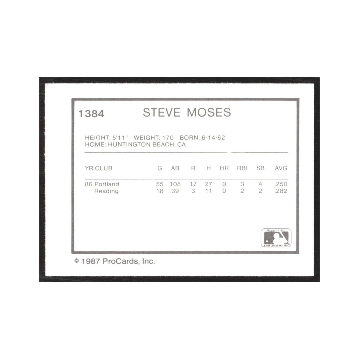 1987 ProCards Minor League Steve Moses Williamsport Bills #1384