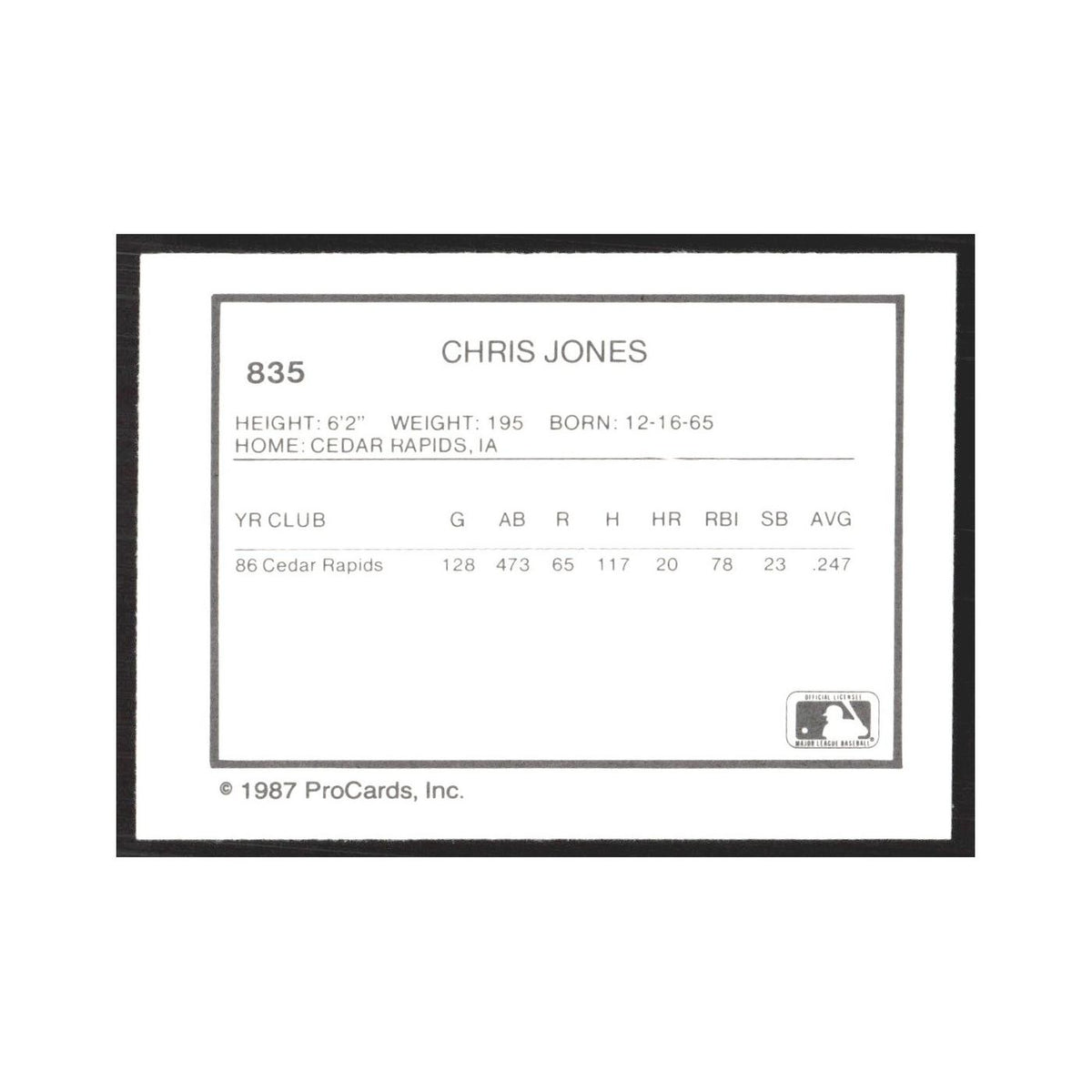 1987 ProCards Minor League Chris Jones Vermont Reds #835
