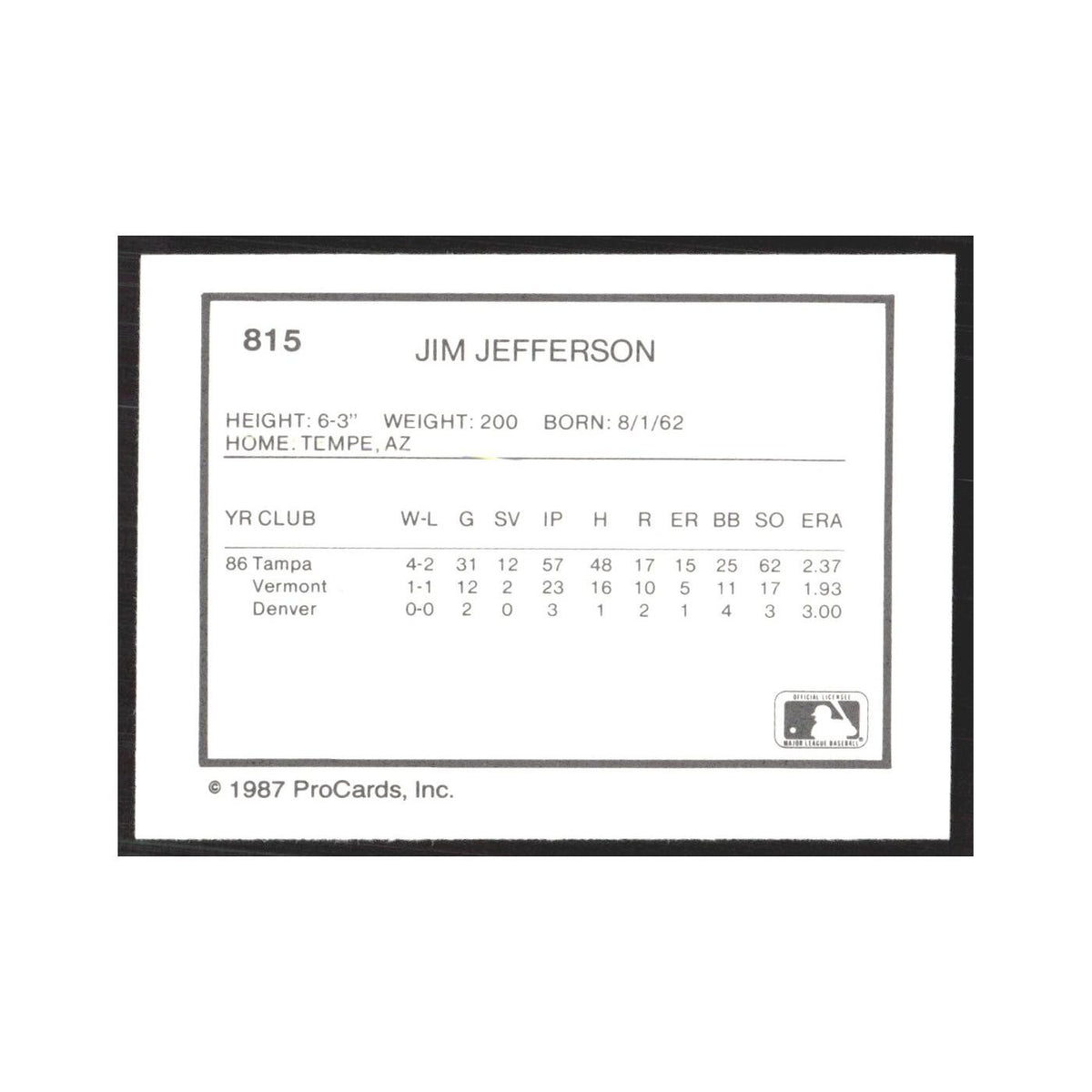 1987 ProCards Minor League Jim Jefferson Vermont Reds #815