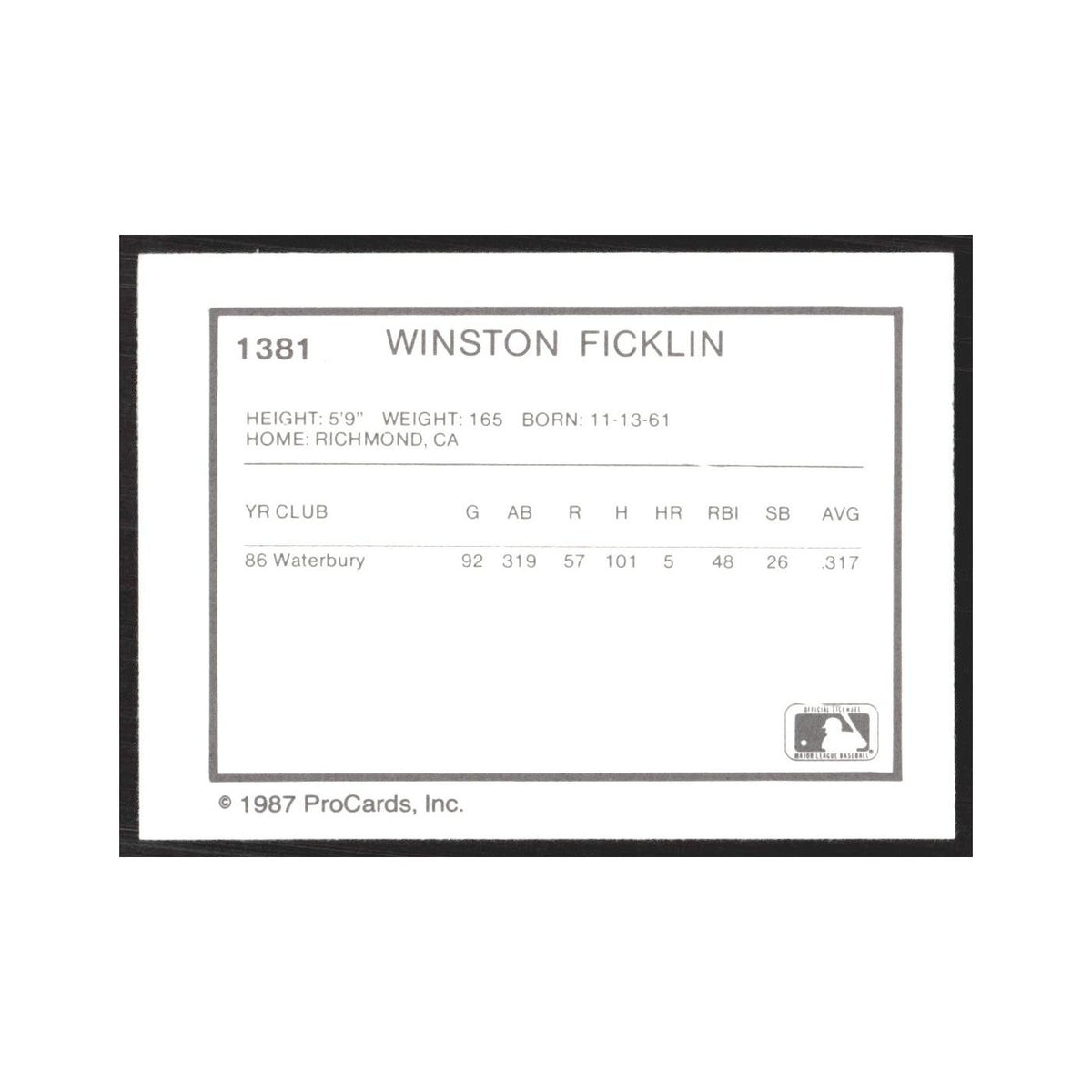 1987 ProCards Minor League Winston Ficklin Williamsport Bills #1381