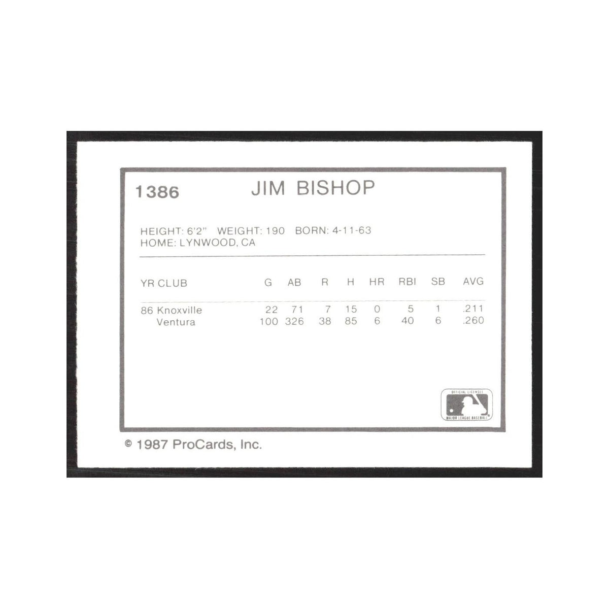 1987 ProCards Minor League Jim Bishop Williamsport Bills #1386