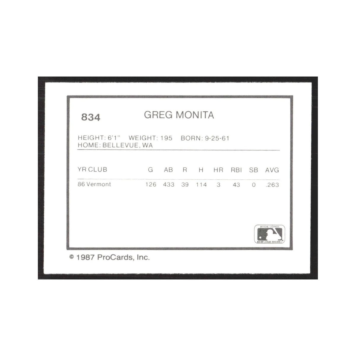 1987 ProCards Minor League Greg Monda Vermont Reds #834