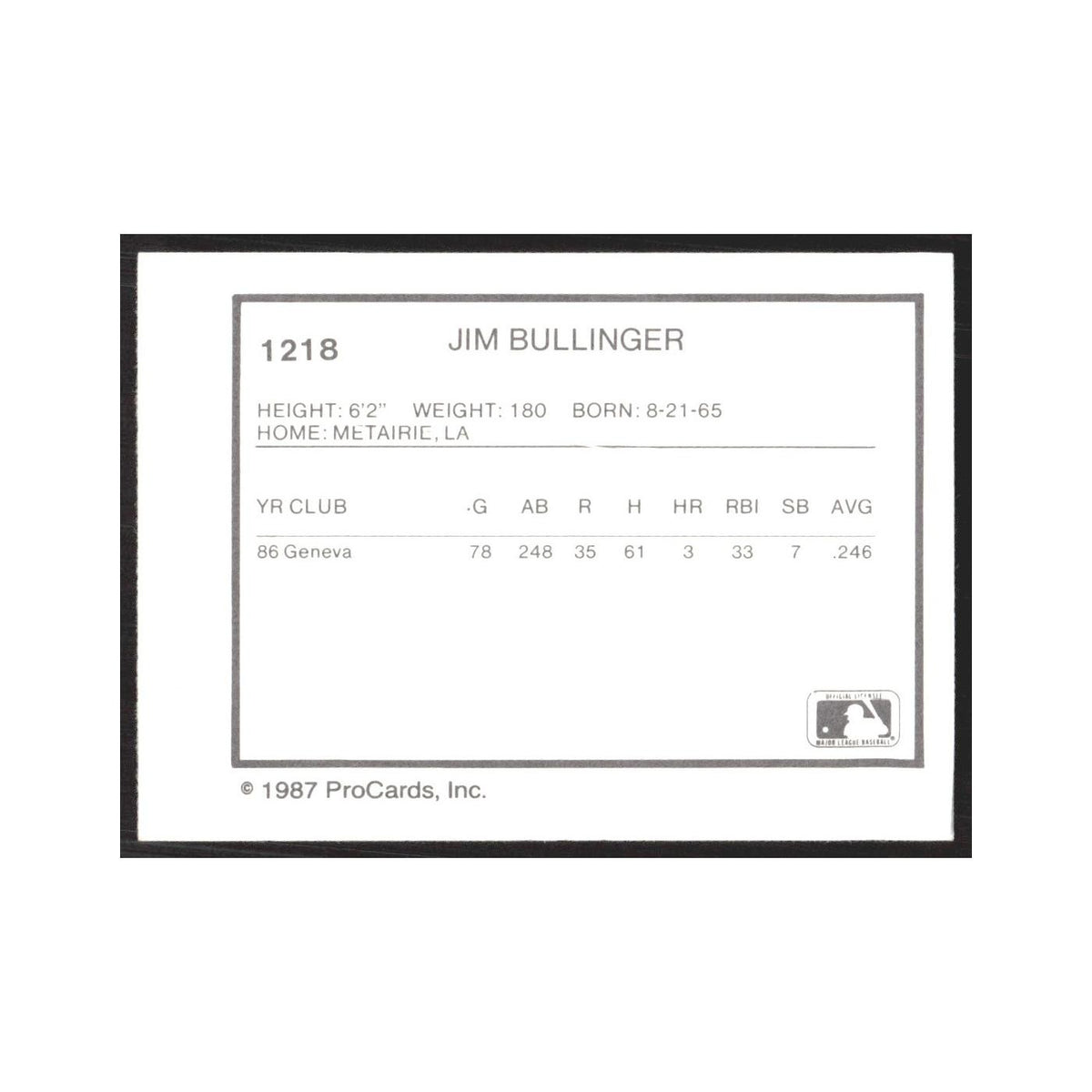 1987 ProCards Minor League Jim Bullinger Winston-Salem Spirits #1218