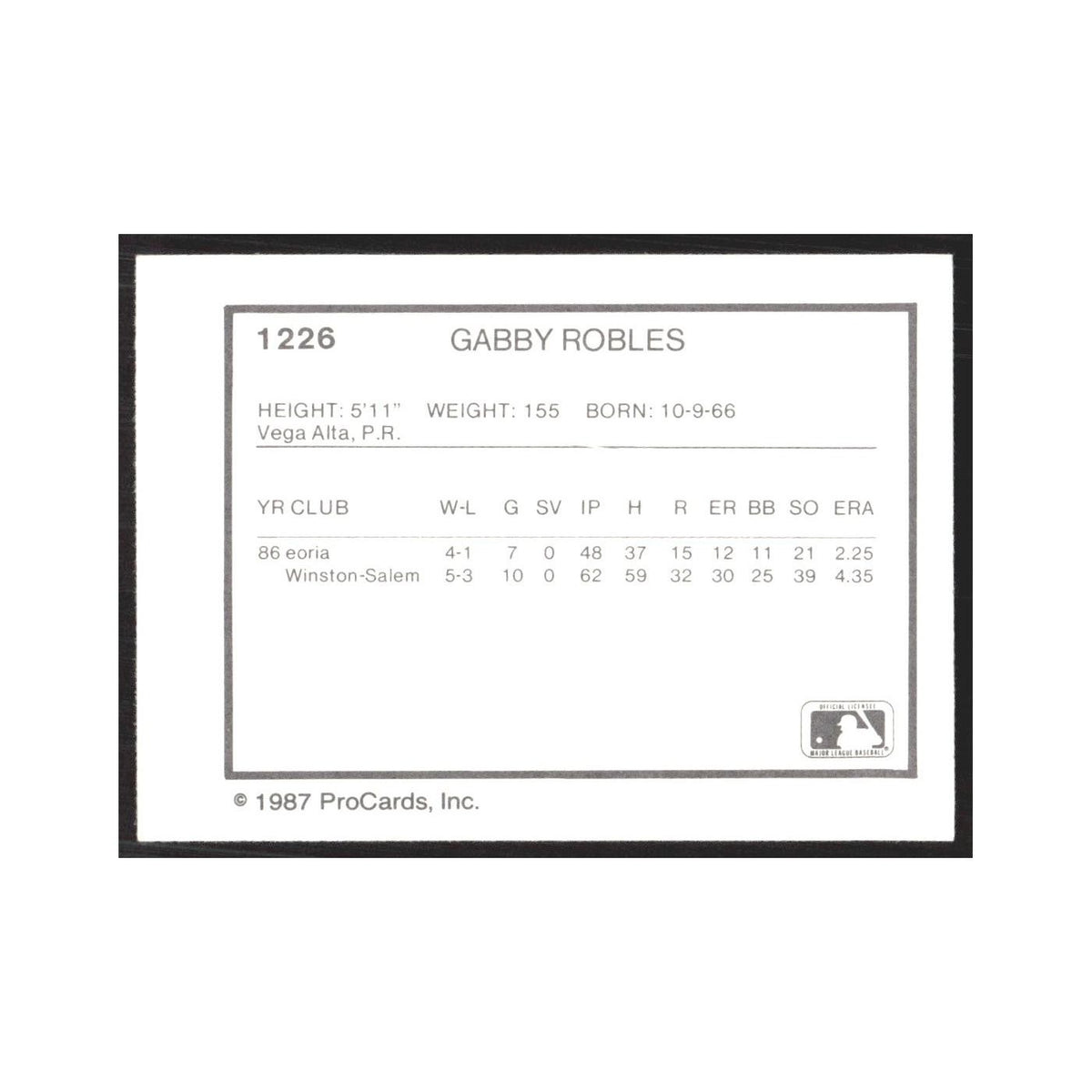 1987 ProCards Minor League Gabby Robles Winston-Salem Spirits #1226