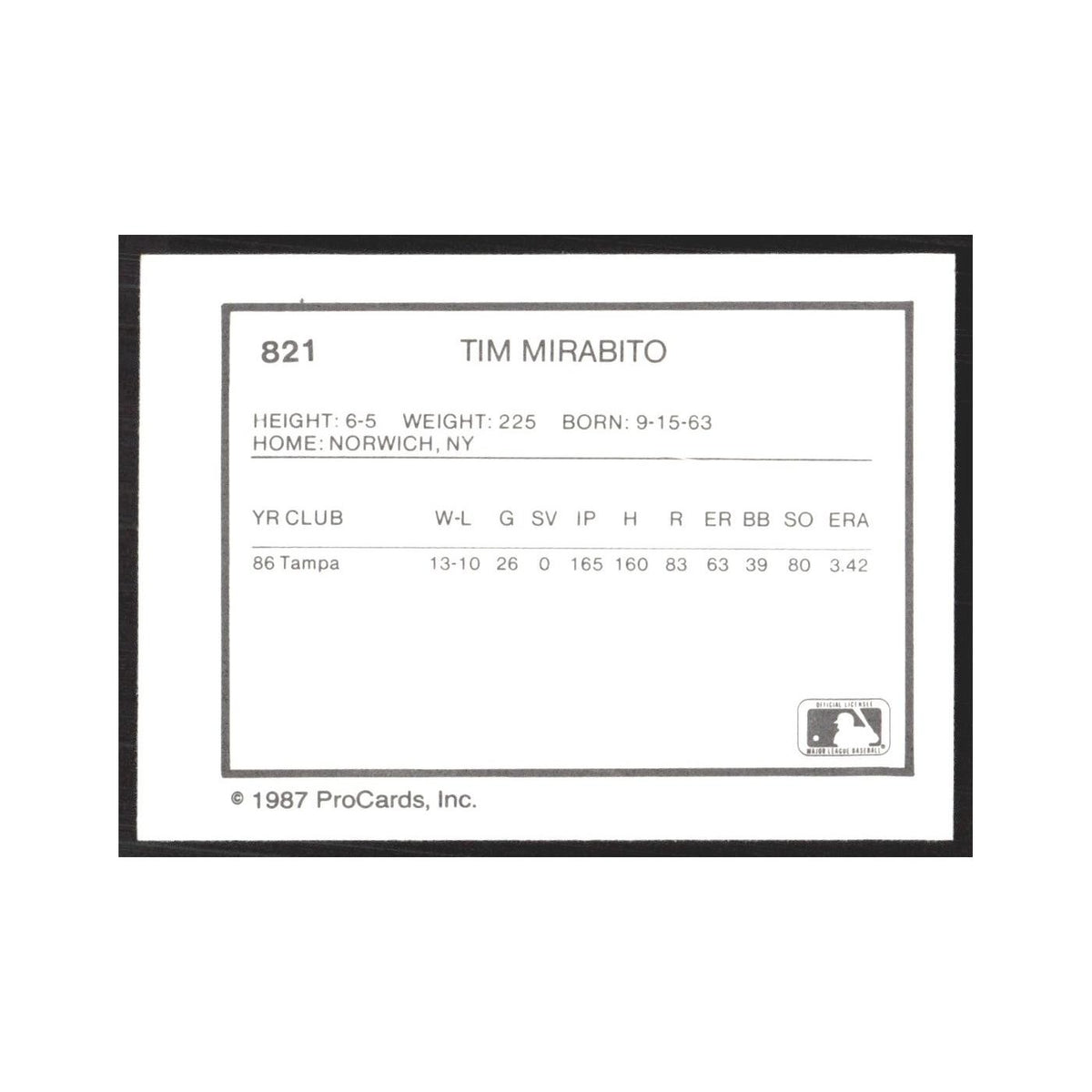 1987 ProCards Minor League Tim Mirabito Vermont Reds #821