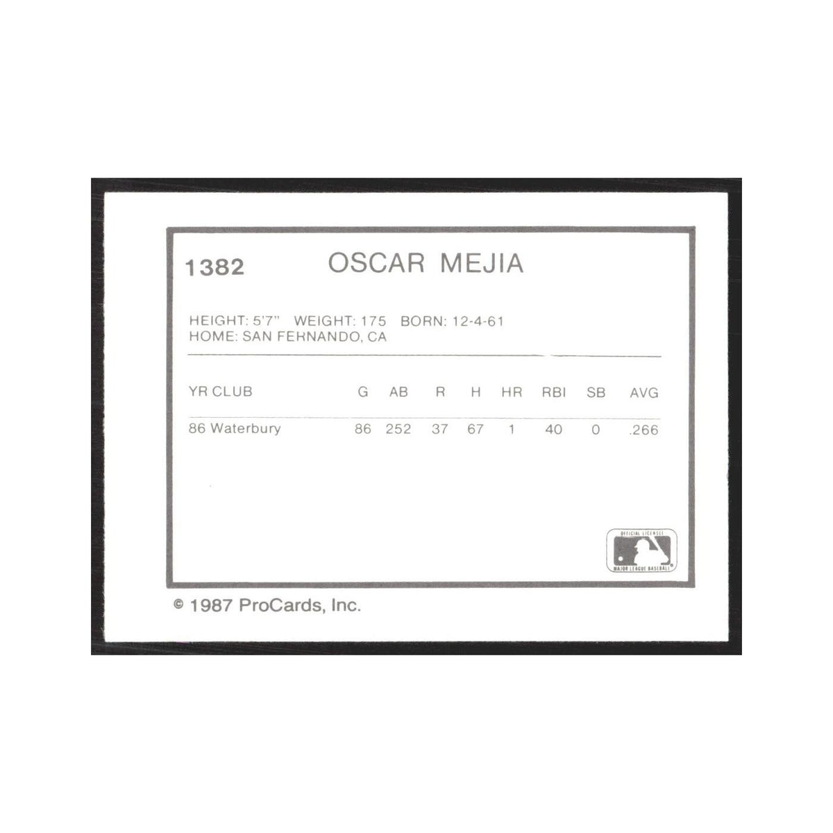1987 ProCards Minor League Oscar Mejia Williamsport Bills #1382