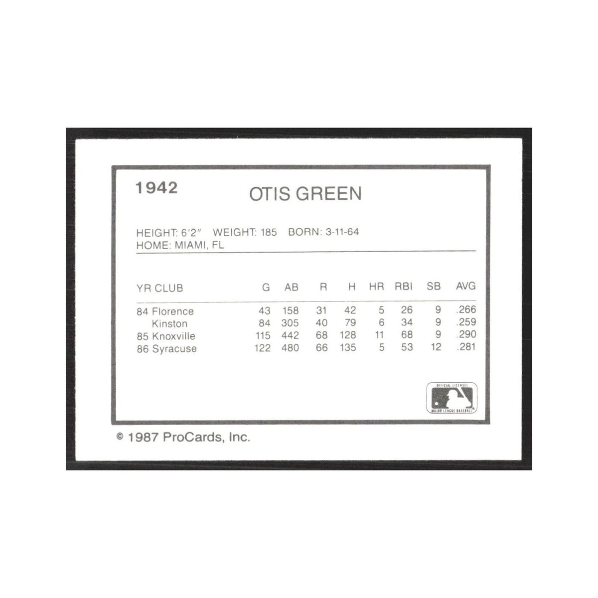 1987 ProCards Minor League Otis Green Syracuse Chiefs #1942