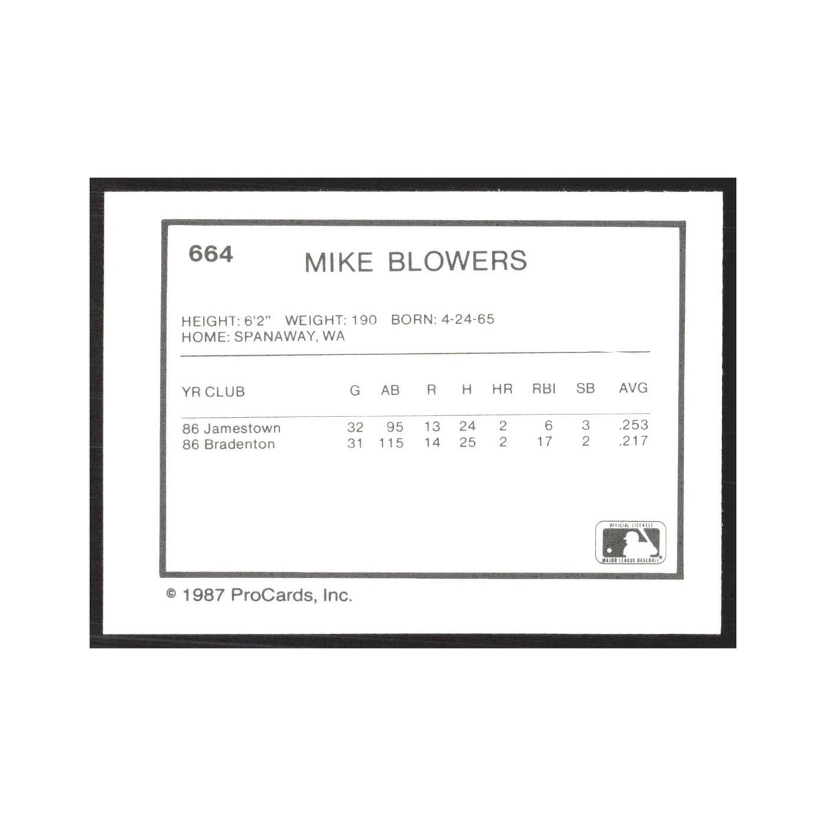 1987 ProCards Minor League Mike Blowers West Palm Beach Expos #664