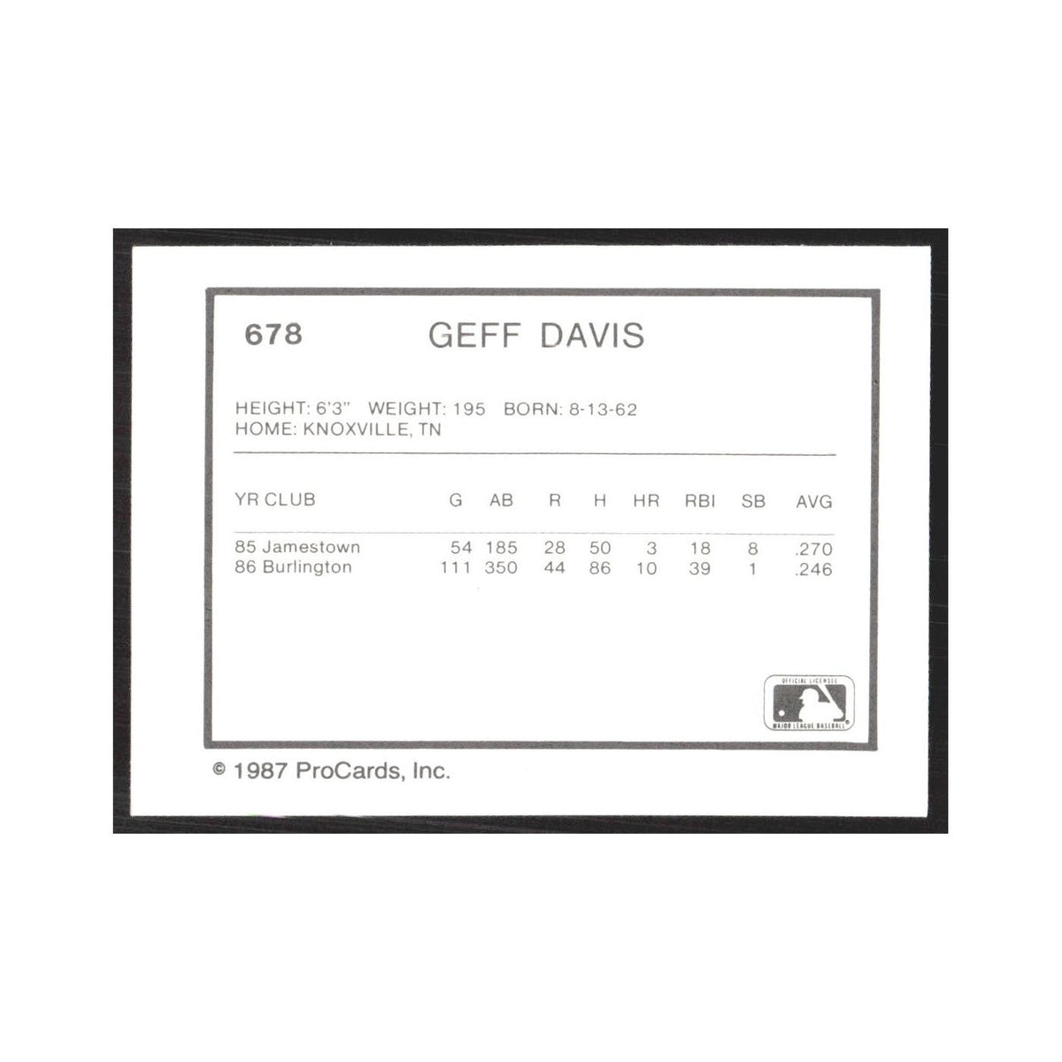 1987 ProCards Minor League Geff Davis West Palm Beach Expos #678