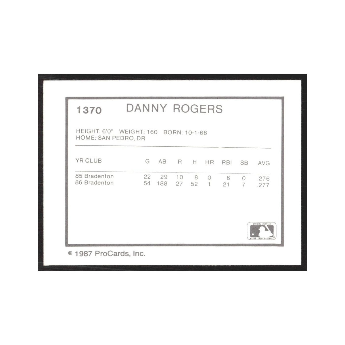 1987 ProCards Minor League Danny Rogers Sumter Braves #1370