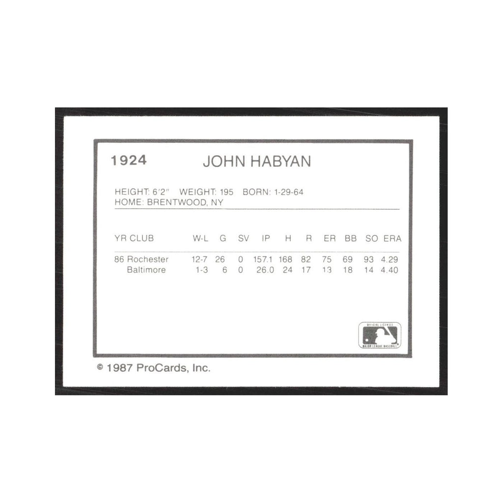 1987 ProCards Minor League John Habyan Rochester Red Wings #1924