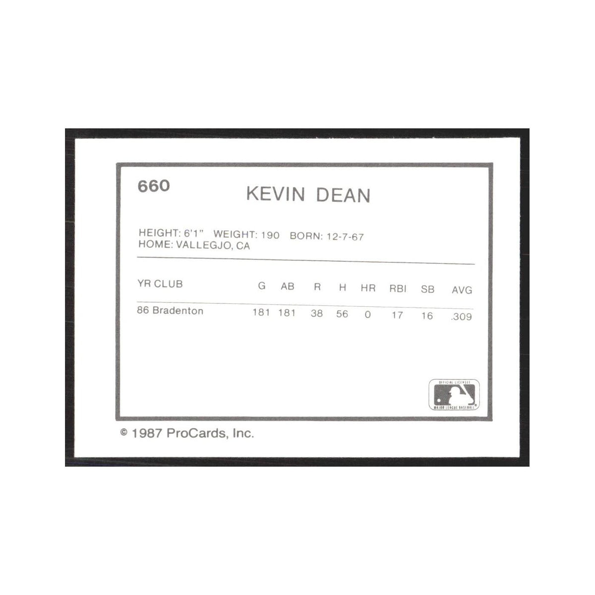 1987 ProCards Minor League Kevin Dean West Palm Beach Expos #660
