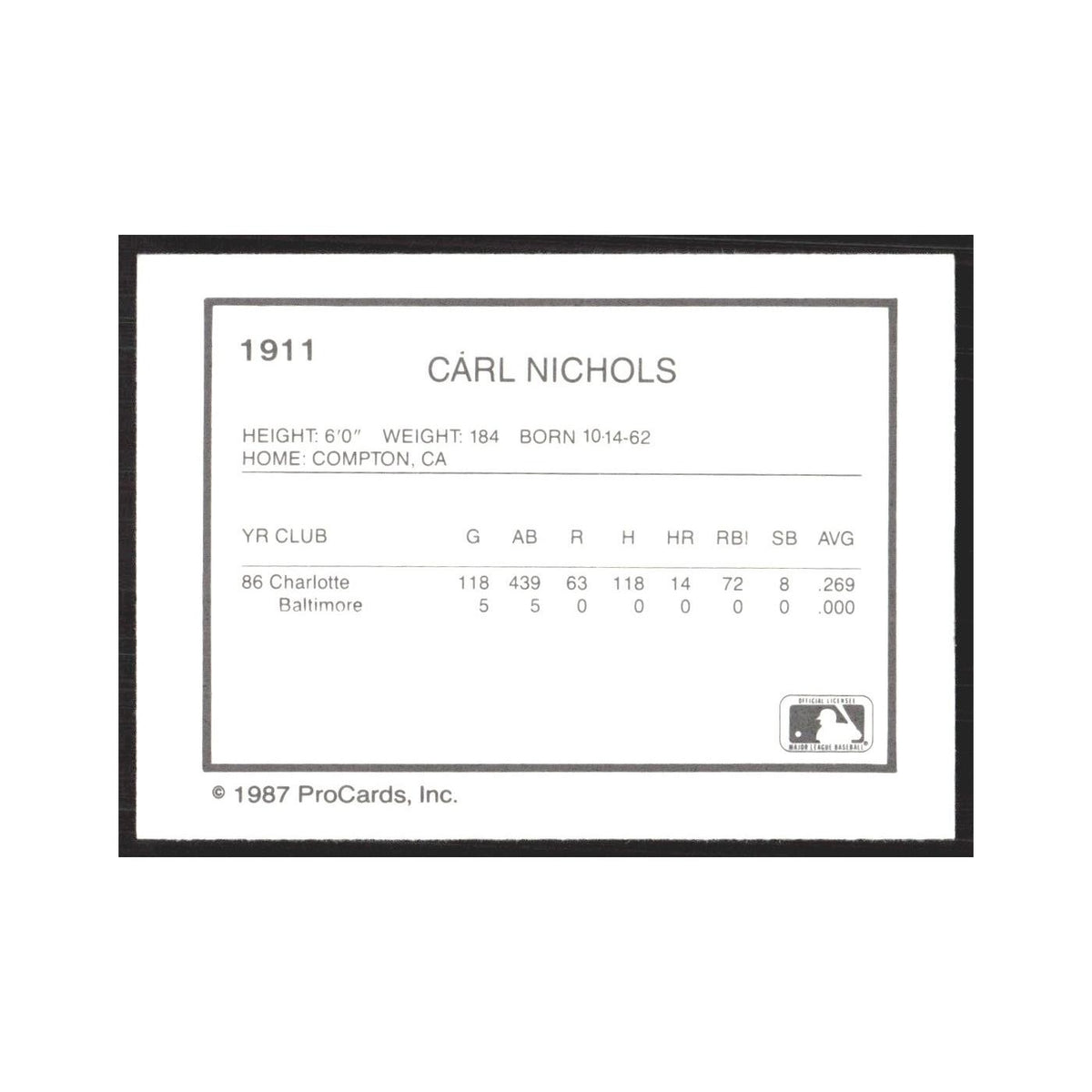 1987 ProCards Minor League Carl Nichols Rochester Red Wings #1911