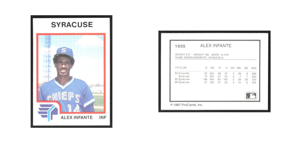 1987 ProCards Minor League Alexis Infante Syracuse Chiefs #1935