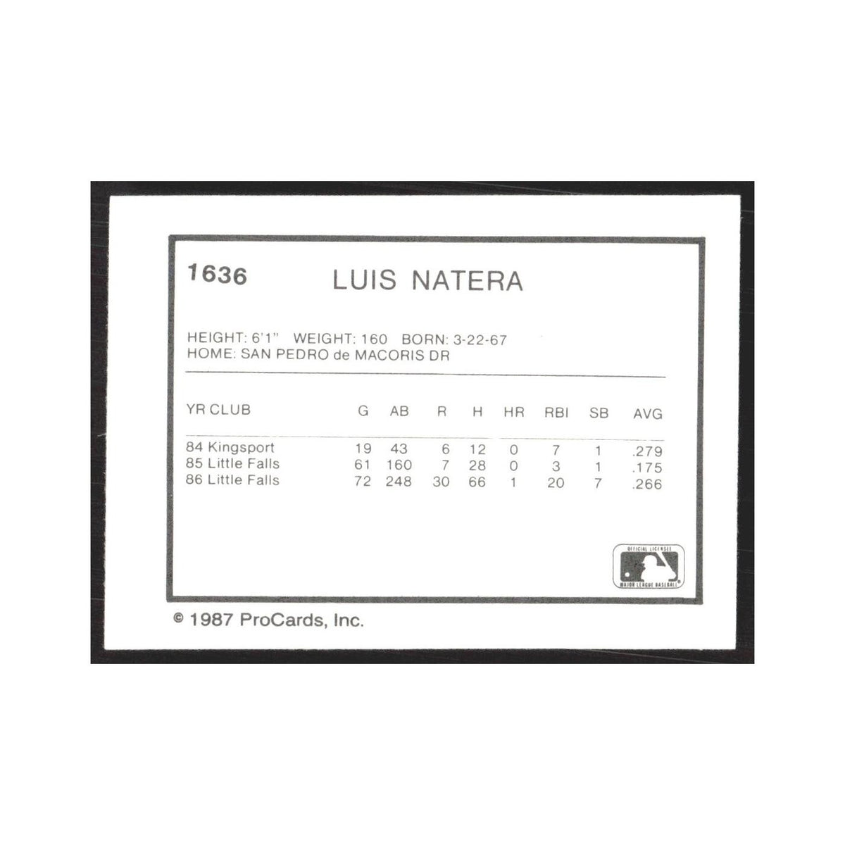 1987 ProCards Minor League Luis Natera Columbia Mets #1636