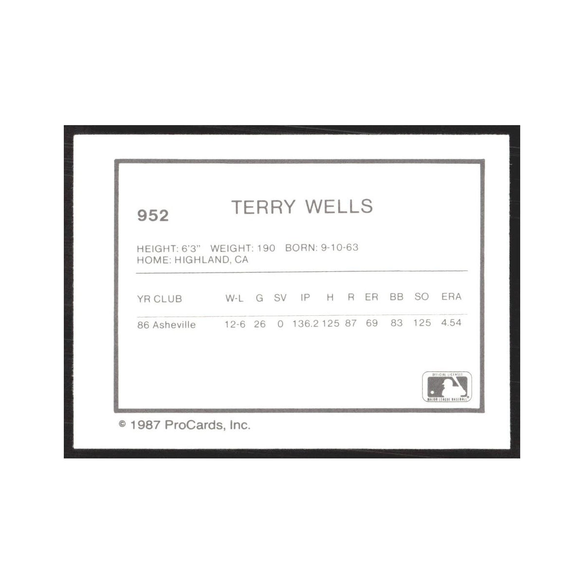 1987 ProCards Minor League Terry Wells Osceola Astros #952