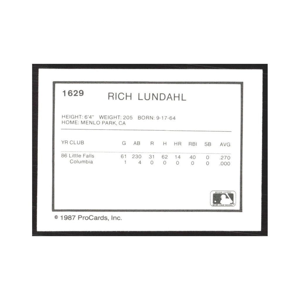 1987 ProCards Minor League Rich Lundahl Columbia Mets #1629