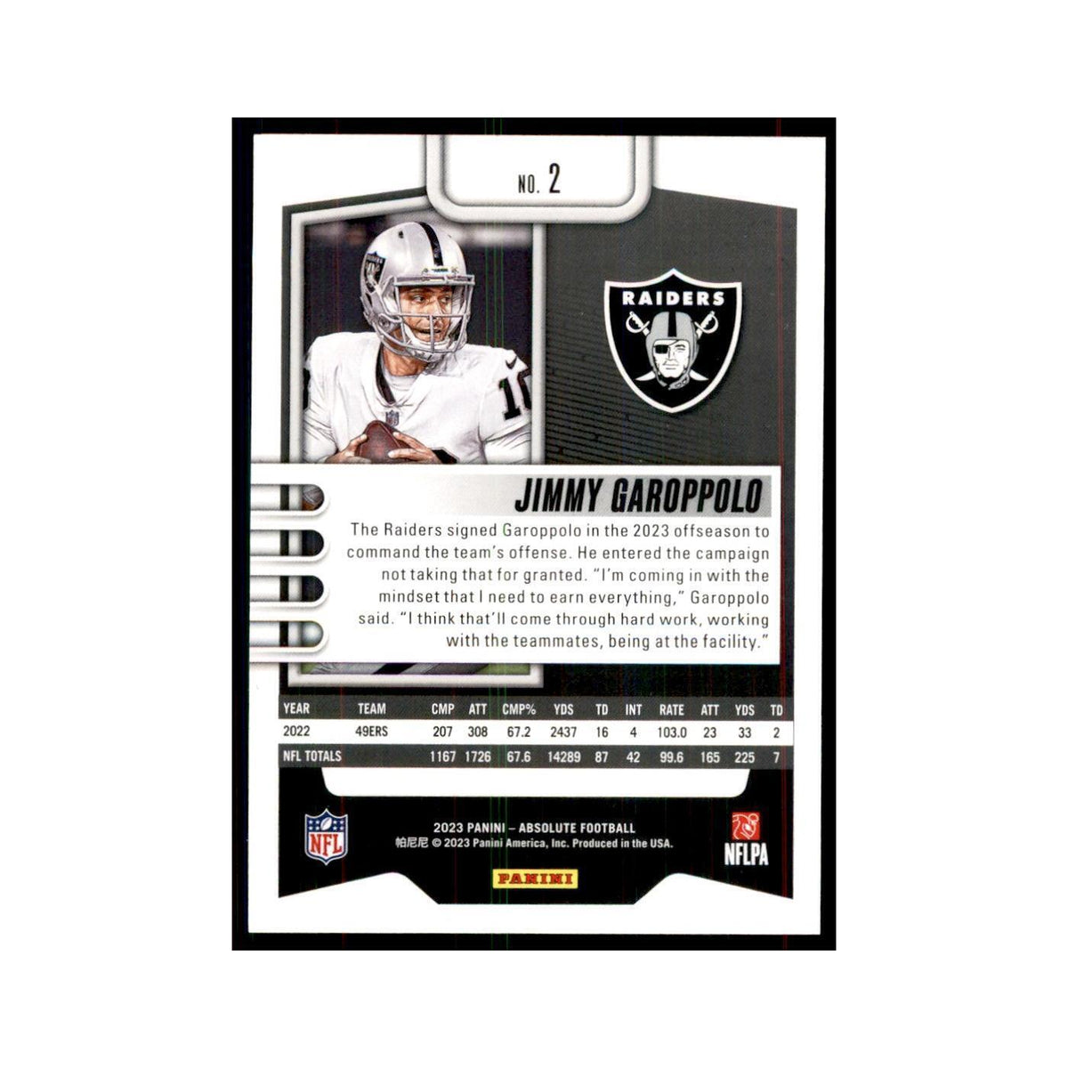 2023 Panini Absolute Jimmy Garoppolo Raiders #2