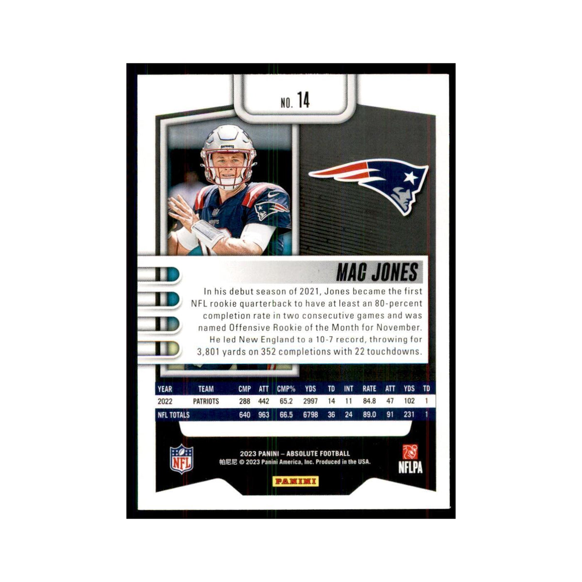 2023 Panini Absolute Mac Jones Patriots #14